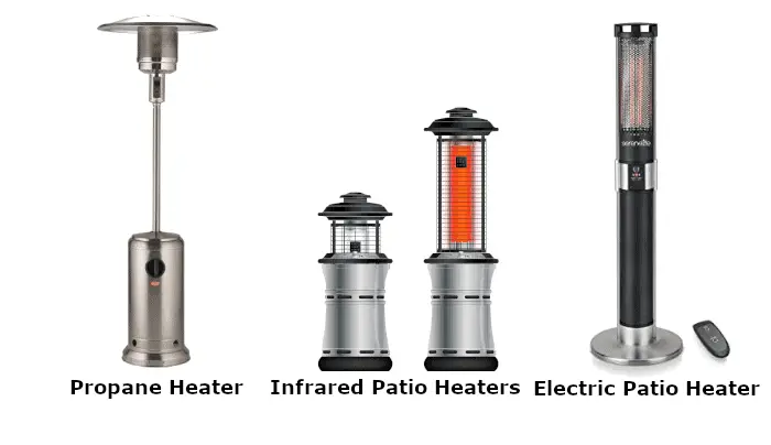 Types Of Patio Heaters