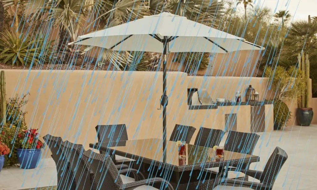 Are Patio Umbrellas Waterproof?