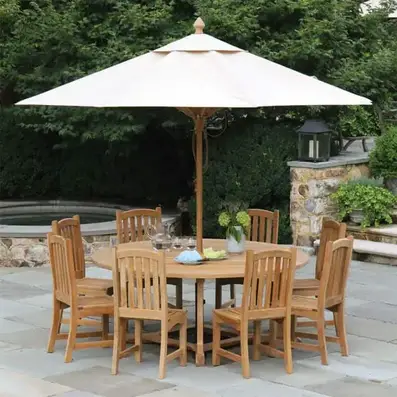 Patio Umbrella Size What For My, What Size Umbrella For A 54 Inch Round Table