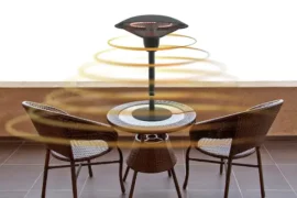 Patio Table with Heater: Buyers Guide